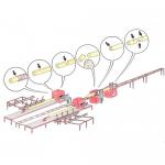 Інша техніка Roundt Jumbo Srubová kulatina |  Лісопильна техніка | Деревообробні механізми | Drekos Made s.r.o