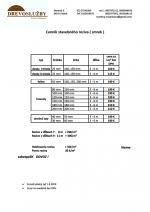 Смерек Будівельні пиломатеріали |  М’яка деревина | Пиломатеріали | Drevoslužby Nandraž