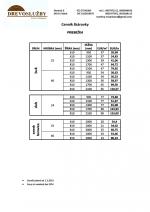 Клеєні плити Суцільна |  Плити ДСП, МДФ, ГДФ, тощо | Drevoslužby Nandraž