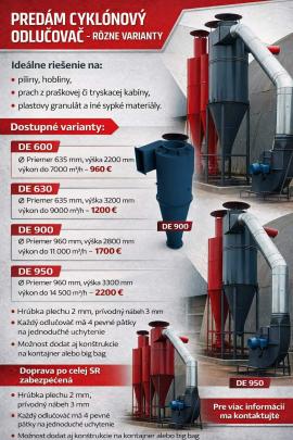 Інша техніка Strojtatry |  Лісопильна техніка | Деревообробні механізми | Juraj polovka šneky výroba 